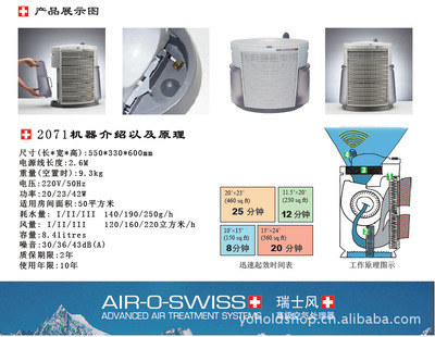 【瑞士风AOS2071空气清洗器 正品行货 全国包邮】价格,厂家,图片,家用加湿器、雾化器,上海尤尔德电子电器-